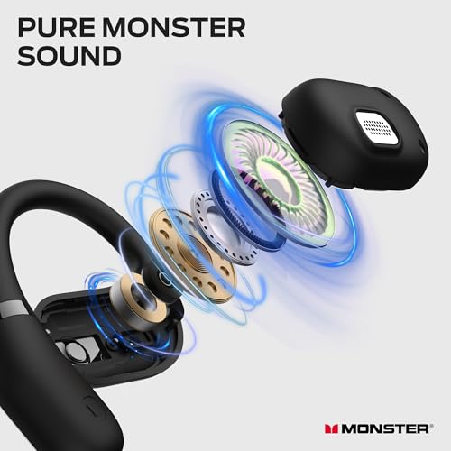 Monster AC317 Open Ear Headphones - image 2