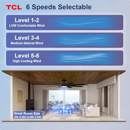 Image of TCL Ceiling Fans with Lights and Remote: 8 Blades, Quiet Reversible DC Motor, Dimmable Super Bright LED, Noiseless Large Modern Fan for Room, Outdoor, Commercial and Industrial Use (Black, 72 Inch)