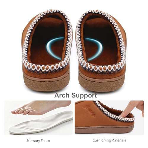 Image of Jerzmy Women's Slip on Open Toe House Slippers with Arch Support
