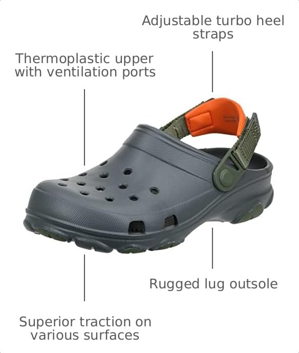 Image of Crocs Unisex-Adult Classic All Terrain Clogs