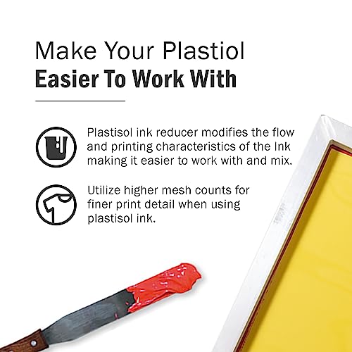 Screen Print Direct ETEX-DGRCNG Rapid Cure Plastisol Ink Curable Reducer thumb #3