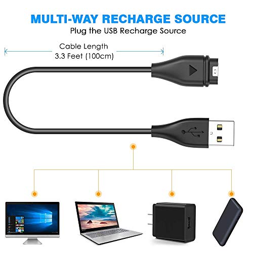 FitTurn Charger Compatible with Garmin Forerunner 970/570/265/265s/265Music/225/225S/955/955 Solar Charger Replacement USB Charger Charging Cable Dock