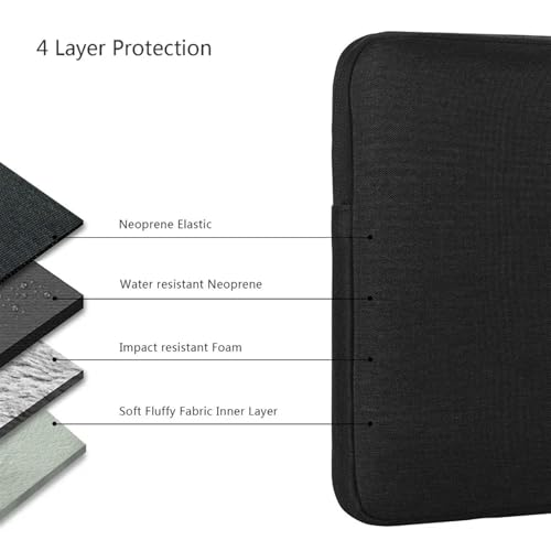 Funda para ordenador portátil que evita arañazos y roturas en la carcasa de tu PC 2