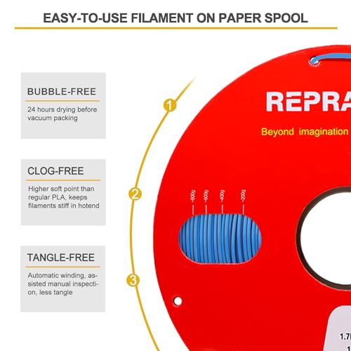 Image of Reprapper Dual Color Filament Coextrusion PLA Filament 1.75mm for 3D Printer, Multicolor Like Rainbow PLA, 2.2lbs (1kg), Silk PLA Red & Blue