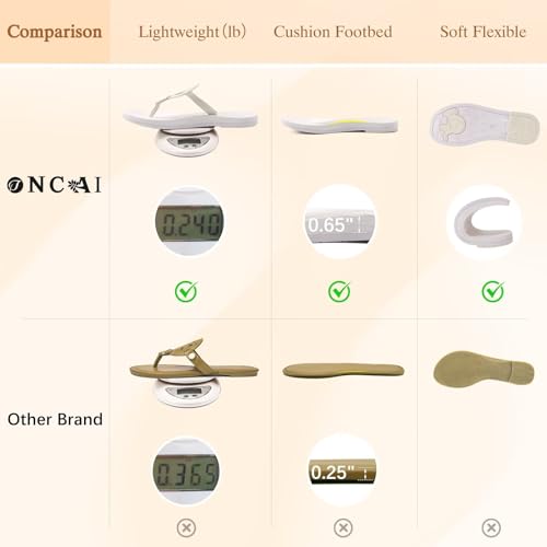 Image of ONCAI Womens Flip Flops Fashion Flat Sandals Summer Vacations Casual Cute Slip On Dressys Sandals for Woman Size 6-11