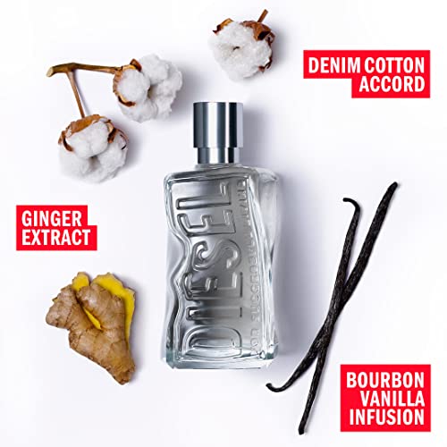 D By Diesel Refillable Eau De Toilette Spray For Everyone – Men And Women – Ginger Extract, Denim Cotton Accord, Vanilla Bourbon Extract, Lavender Heart, 1.0 Fl. Oz. #TOP2