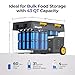 BougeRV 12 Volt Car Refrigerator, CRD2 43 Quart Portable Fridge Freezer with APP Control, -4℉ to 68℉ Dual Zone Compressor Electric Cooler 12/24V DC, 110~240V AC for Overlanding, Camping, RV, Truck