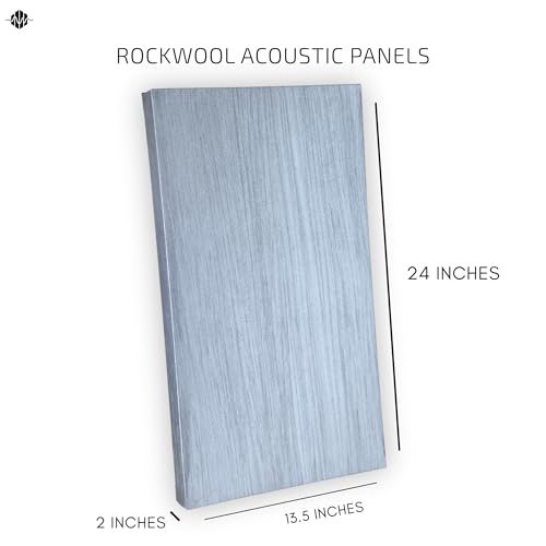 Image of Acoustic Rockwool Sound Absorption Panels 24 inch x 12 inch x 2 inch (Set of 2) | NRC 0.9 Noise Reduction Wall Panels | Rock Wool for Soundproofing Studio, Home & Office (Grey)