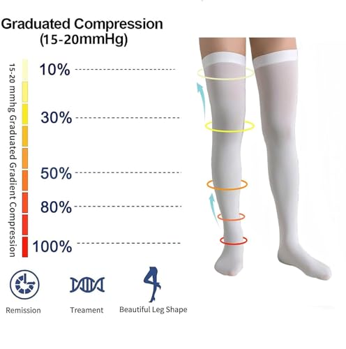 Image of Anti Embolism Stockings, 2 Ted Hose Compression Socks 15-20mmhg