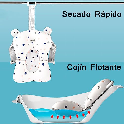 Review de Sujeta bebes banera disponible en línea para comprar. 30 Review de Sujeta bebes banera disponible en línea para comprar. 16