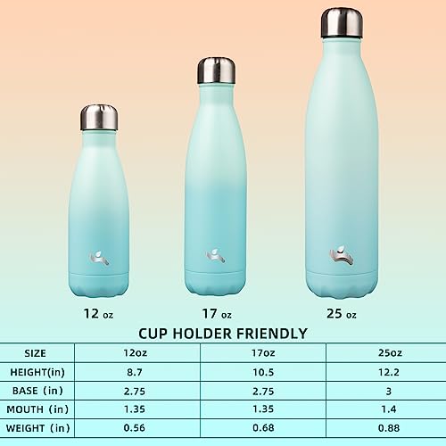 Image of Konokyo Insulated Water Bottles,25 oz Double Wall Stainless Steel Vacumm Metal Flask for Sports Travel,Mint