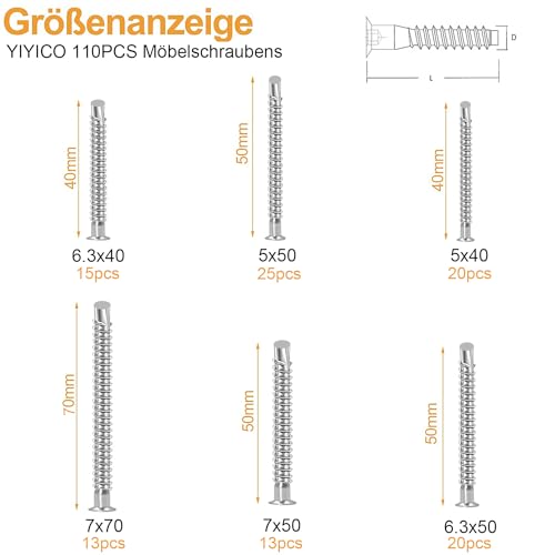 Confirmat Schrauben Möbelschrauben Möbelverbinder 110Stk 5x40 5x50 6.3x40 6.3x50 7x50 7x70 Verbindungsschrauben für Möbel