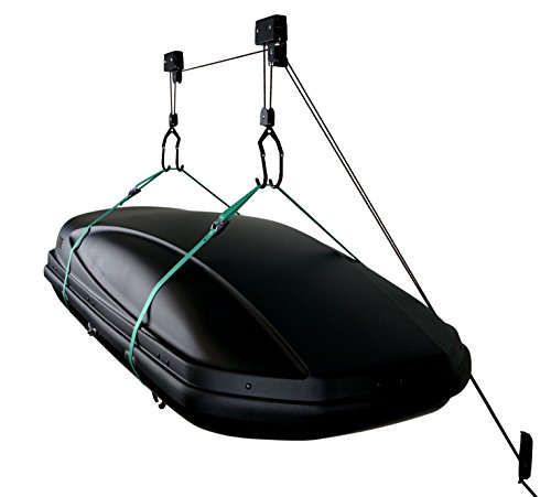 Best Roof Cargo Boxes
