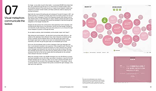Universal Principles of UX: 100 Timeless Strategies to Create Positive Interactions between People and Technology (Volume 4) (Rockport Universal, 4) - Image 6