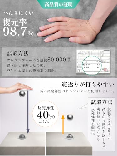 monozu マットレス スモールセミシングル 【高密度ハード消臭+消臭タイプ】 3つ折り 折りたたみ 高反発 竹炭消臭 厚み10cm 凸凹加工 ベロア生地 メッシュ 密度29D 硬さ220N あったか 洗えるカバー(高密度ハード消臭-スモールセミシングル-ブラック) [3]