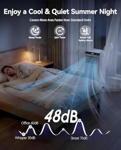 Image of Garvee 8000 BTUs Portable Air Conditioners,350 Sq.Ft. Ceer 6.2,DOE 5K BTUs
