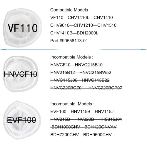 Catálogo de Filtros para aspiradoras de mano , tabla con los diez mejores. 18 Imagen adicional