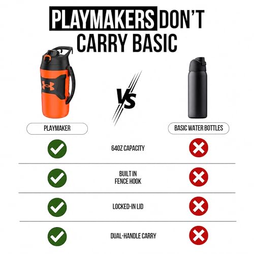 Image of Under Armour Insulated Water Bottle with Handle & Fence Hook, Half Gallon Sports Water Jug, Leak-Resistant & BPA-Free for Baseball, Football & Gym - Blaze Orange /Black, 64oz