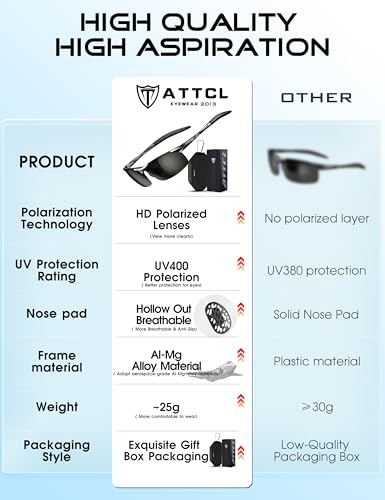 ATTCL Al-Mg Metal Polarized Sunglasses