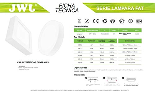 Mejores comprativas On-line Focos Sobrepuestos cuadrados disponible en línea para comprar. 27 Imagen adicional