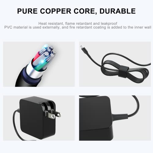 Image of 65W USB C Laptop Charger Compatible with Microsoft Surface Pro 12 11 | 10 9 8 7+ 7 Pro X, 1796 1769 1800, Type C Adapter