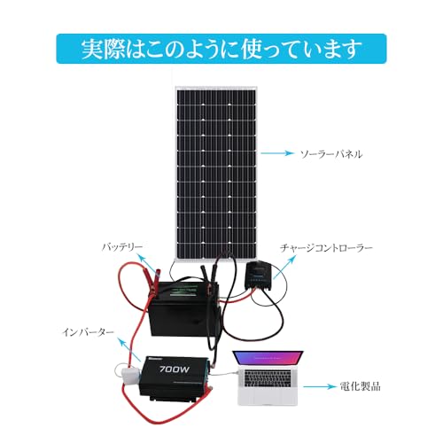 Amazon.co.jp: Renogy: チャージコントローラー