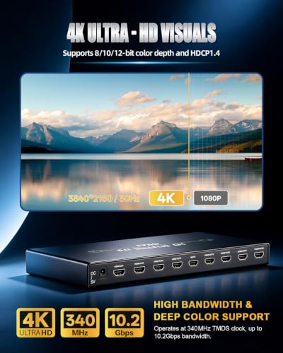 Image of HDMI Splitter 1 in 8 Out 4K@30Hz, 10.2Gbps