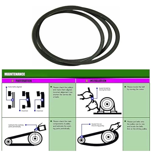 Lawn Mower Belt Installation Guide