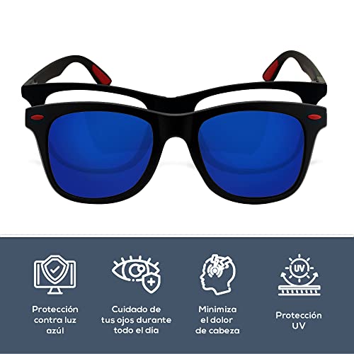 Oftálmicos Caballero, Personal Care Appliances Imagen adicional