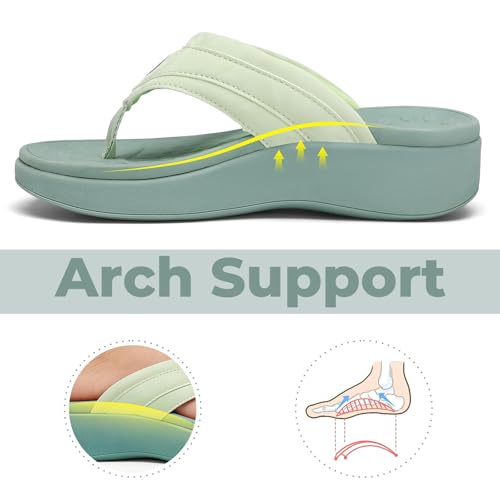 Image of Womens Platform Arch Support Flip Flops | Summer Wedge orthotic Slide Sandals footbed Thong Sandals for Pool Beach