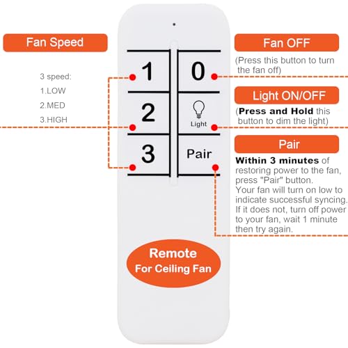 Replacement for Hunter Ceiling Fan Remote Control 99110, K1131-01, K1131-02, K021905000,IN2TX36,IN2RX13 - Image 2