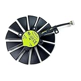 Ce produit est un ventilateur de remplacement. Veuillez mesurer le modèle de ventilateur et vous assurer qu'il correspond à votre produit.