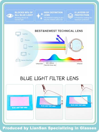Image of LianSan Metal Zero Top Progressive Multifocus Reading Glasses - for Women Half-Rim Blue Light Blocking Readers Clear Top