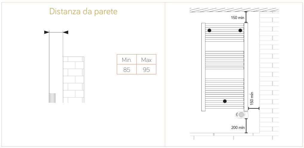 3S SuperSamaStore Scaldasalviette Elettrico Cortina Evo 72 x 40 Cm, 150W