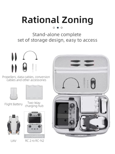 LINGHUANG DJI Mini 4 PRO Borsetta Crossbody