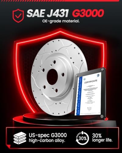 Rear Geomet Coated Brake Kit Compatible with Altima 2002-2023 — 사진 6
