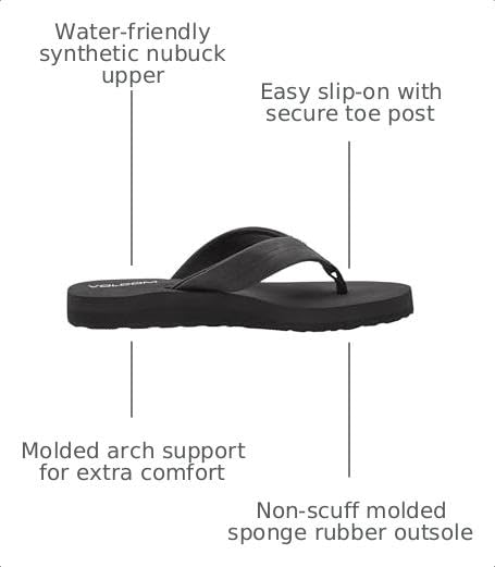 Volcom Women’s Boyfriend Flip Flop Sandals – Comfort Thong for Beach and Casual Wear, Black Out, 8 by Volcom - Used condition - US$19.34