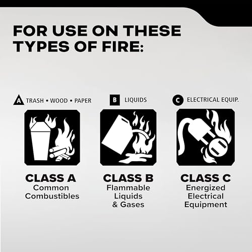 Kidde Commercial-Grade Fire Extinguisher for Office, Schools, Rechargeable 4A60BC - Image 4