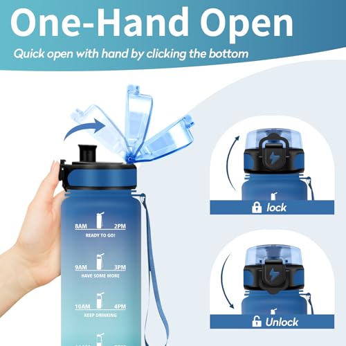 Vikastar Trinkflasche, 500ml BPA-Frie, Trinkflasche Sport, Trinkflasche Kohlensäure Geeignet, Sportflasche für Kinder, Schule, Outdoor, Blau-Grün