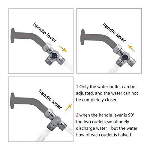 Shower Arm Diverter Valve for Hand Held Showerhead and Fixed Spray Head G1/2 3 Way Universal Bathroom Shower System Component Replacement.