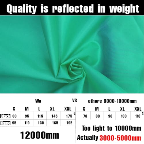 Image of Joy Walker Waterproof Backpack Rain Cover for (15-90L), Upgraded Anti-Slip Cross Buckle Straps, Triple Strengthened Layers for Hiking Camping Traveling Cycling (Lake Blue, XL (for 55-70L Backpack))