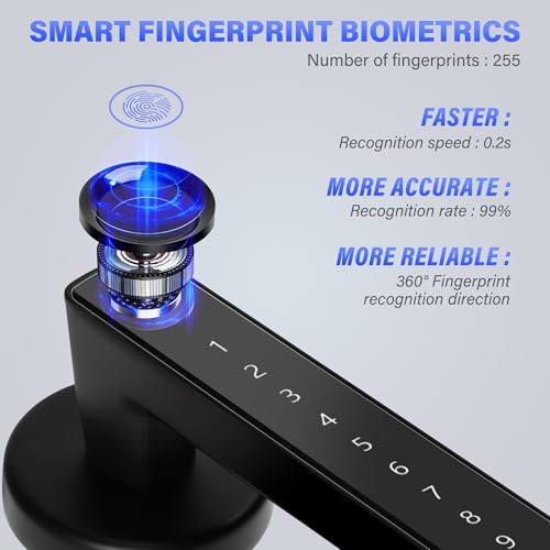 Smart Door Lock, Fingerprint Door Lock 5-in-1, Electronic Fingerprint Keyboard Password APP NFC Smart Lock for Home Bedroom Hotel Office Apartment - Image 3