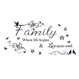 Blue Large Wall Sticker Murals for Living Room Bedroom Kitchen Decals Family Letter Quote Removable...