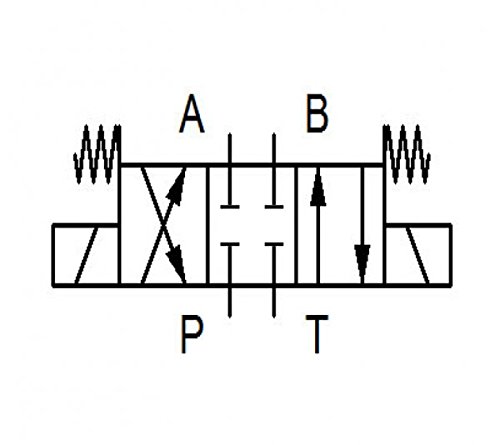 Valvola magnetica (valvola via), NG06, 3C2, A-B-P-T chiusa, dimensioni 12 V