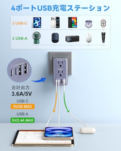 海外旅行用変圧器 220Vから100V 変換｜変換プラグ 全世界対応｜広電圧ソケット1個＋降圧ソケット1個＋USBポート4個（USB-C×2）｜変換プラグ A/BF/C/Oタイプ対応｜アメリカ・韓国・オーストラリア・イギリス・中国など対応