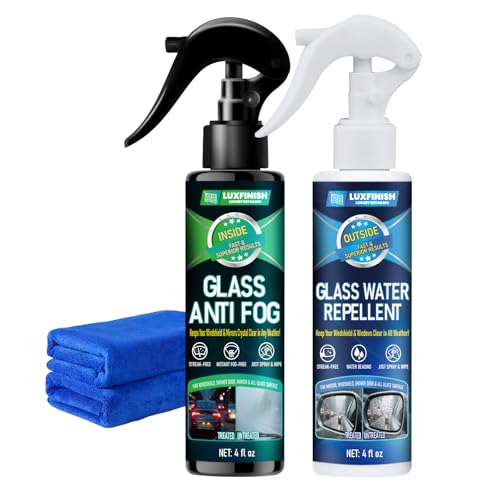 LUXFINISH Water Repellent & Anti-Fog...