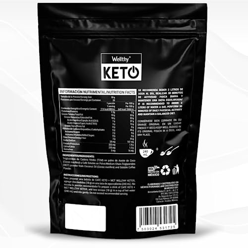 Proteínas, Imagen adicional