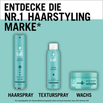 TAFT Spray texturant Aloe Boost spray coiffant volume cheveux - 7