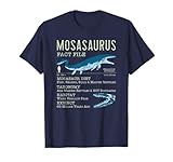 Mosasaurus T-Shirt Co.