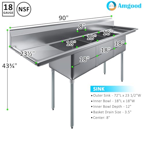Image of AmGood Stainless Steel Prep & Utility Sink | 304 Stainless Steel | Restaurant, Kitchen, Laundry, Garage | NSF (23 in. x 90 in. | Three Bowls | 2 Drainboards)